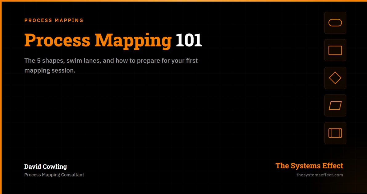 Process Mapping 101